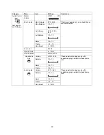 Предварительный просмотр 29 страницы Rodgers Trillium T787 Owner'S Manual