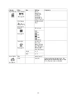 Предварительный просмотр 30 страницы Rodgers Trillium T787 Owner'S Manual