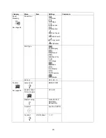 Предварительный просмотр 31 страницы Rodgers Trillium T787 Owner'S Manual