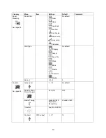 Предварительный просмотр 19 страницы Rodgers Trillium T807 Owner'S Manual