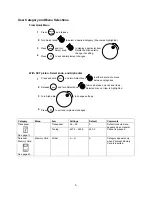 Предварительный просмотр 15 страницы Rodgers Trillium T837 Owner'S Manual