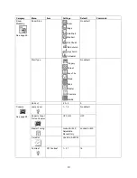 Предварительный просмотр 19 страницы Rodgers Trillium T837 Owner'S Manual