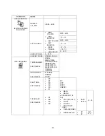 Preview for 31 page of Rodgers Trillium T967 Owner'S Manual