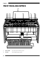 Предварительный просмотр 12 страницы Rodgers W-5000 User Manual