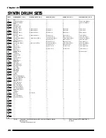 Предварительный просмотр 146 страницы Rodgers W-5000 User Manual