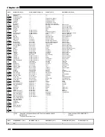 Предварительный просмотр 148 страницы Rodgers W-5000 User Manual