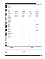 Предварительный просмотр 149 страницы Rodgers W-5000 User Manual