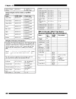 Предварительный просмотр 158 страницы Rodgers W-5000 User Manual