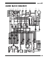 Предварительный просмотр 159 страницы Rodgers W-5000 User Manual