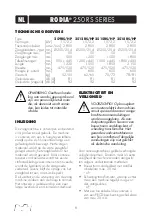 Предварительный просмотр 6 страницы Rodia 2515RS Operating Manual