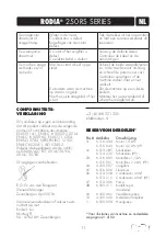 Предварительный просмотр 11 страницы Rodia 2515RS Operating Manual