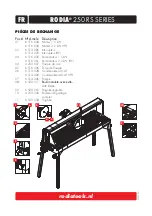 Preview for 32 page of Rodia 2515RS Operating Manual