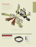 Предварительный просмотр 9 страницы Rodin AS10sw Specifications