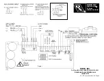 Preview for 2 page of Rodix 121-000-0755 Manual