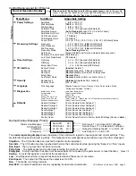 Предварительный просмотр 3 страницы Rodix 121-000-0755 Manual