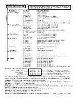 Предварительный просмотр 8 страницы Rodix 121-000-0755 Manual