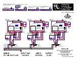 Предварительный просмотр 4 страницы Rodix FC-100-PLC Plus Adjustments And Set Up