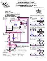 Preview for 3 page of Rodix FC-40 Plus Series Adjustments And Set Up