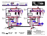 Preview for 3 page of Rodix FC-42-DC Plus Quick Start Manual