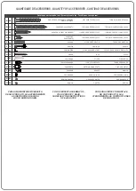 Preview for 3 page of Rodler ALESSA Mod01 Assembly Instructions Manual