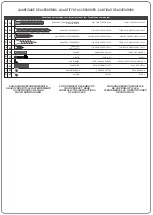 Preview for 3 page of Rodler ALESSA Mod02 Assembly Instructions Manual