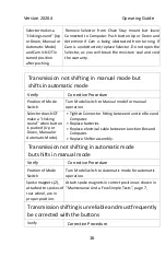 Предварительный просмотр 16 страницы Rodriguez Bicycles Shift-E Operating Manual