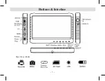 Preview for 6 page of Rodstation PCHD02 User Manual