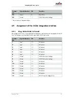 Preview for 61 page of Rofin PowerLine E Air 10 Maintenance And Integration Manual