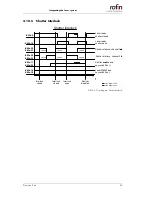 Preview for 65 page of Rofin PowerLine E Air 10 Maintenance And Integration Manual