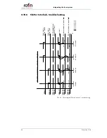 Preview for 66 page of Rofin PowerLine E Air 10 Maintenance And Integration Manual