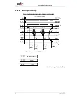 Preview for 68 page of Rofin PowerLine E Air 10 Maintenance And Integration Manual