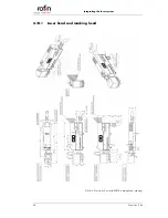 Preview for 70 page of Rofin PowerLine E Air 10 Maintenance And Integration Manual