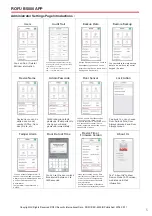 Предварительный просмотр 5 страницы ROFU BKC-5000B Instructions Manual