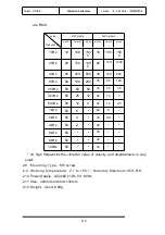 Предварительный просмотр 4 страницы Roga VC-02 User Manual