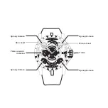 Предварительный просмотр 6 страницы Roger Dubuis RD101 Instructions For Use Manual