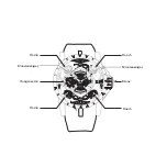 Предварительный просмотр 18 страницы Roger Dubuis RD101 Instructions For Use Manual