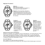 Preview for 13 page of Roger Dubuis RD680 Instructions For Use Manual