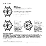 Preview for 25 page of Roger Dubuis RD680 Instructions For Use Manual