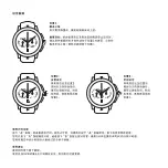 Preview for 49 page of Roger Dubuis RD680 Instructions For Use Manual