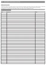 Preview for 13 page of Roger Technology Agilik AG/004 Instruction And Warnings For The Installer