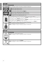 Предварительный просмотр 14 страницы Roger Technology B70/1B Instruction And Warnings For The Installer