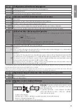 Предварительный просмотр 25 страницы Roger Technology B70/1B Instruction And Warnings For The Installer