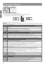 Предварительный просмотр 42 страницы Roger Technology B70/1B Instruction And Warnings For The Installer