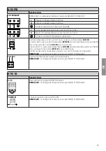 Предварительный просмотр 77 страницы Roger Technology B70/1B Instruction And Warnings For The Installer