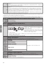 Предварительный просмотр 88 страницы Roger Technology B70/1B Instruction And Warnings For The Installer