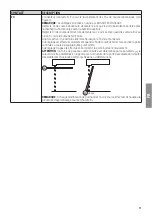 Предварительный просмотр 91 страницы Roger Technology B70/1B Instruction And Warnings For The Installer