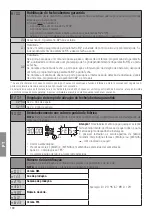 Предварительный просмотр 130 страницы Roger Technology B70/1B Instruction And Warnings For The Installer