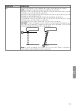 Предварительный просмотр 133 страницы Roger Technology B70/1B Instruction And Warnings For The Installer