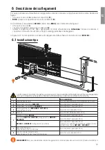 Предварительный просмотр 29 страницы Roger Technology B70/1DC Instruction And Warnings For The Installer