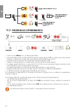 Предварительный просмотр 38 страницы Roger Technology B70/1DC Instruction And Warnings For The Installer